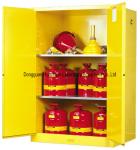 Anti Explosion Flammable Safety Cabinet Durable Metal For Liquids