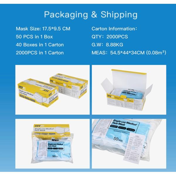 Anti Dust Spunbond Non Woven Fabric Face Mask