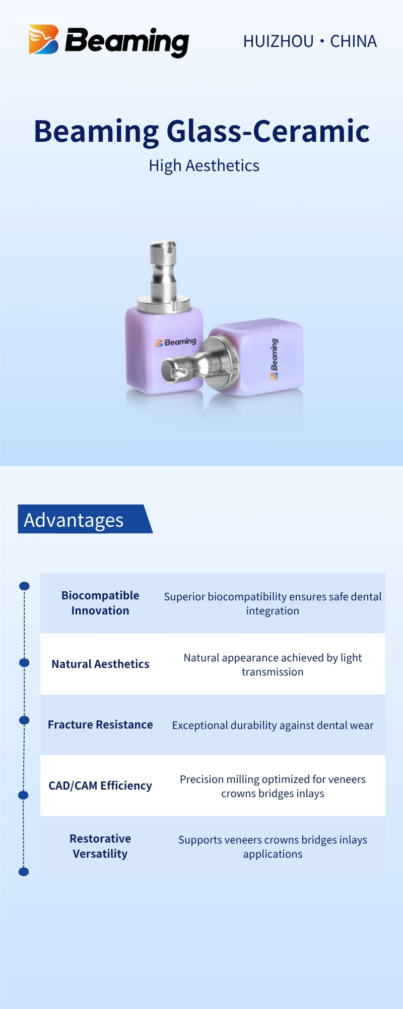 OEM 0.5mm Dental Glass Ceramics In Dentistry High Strength
