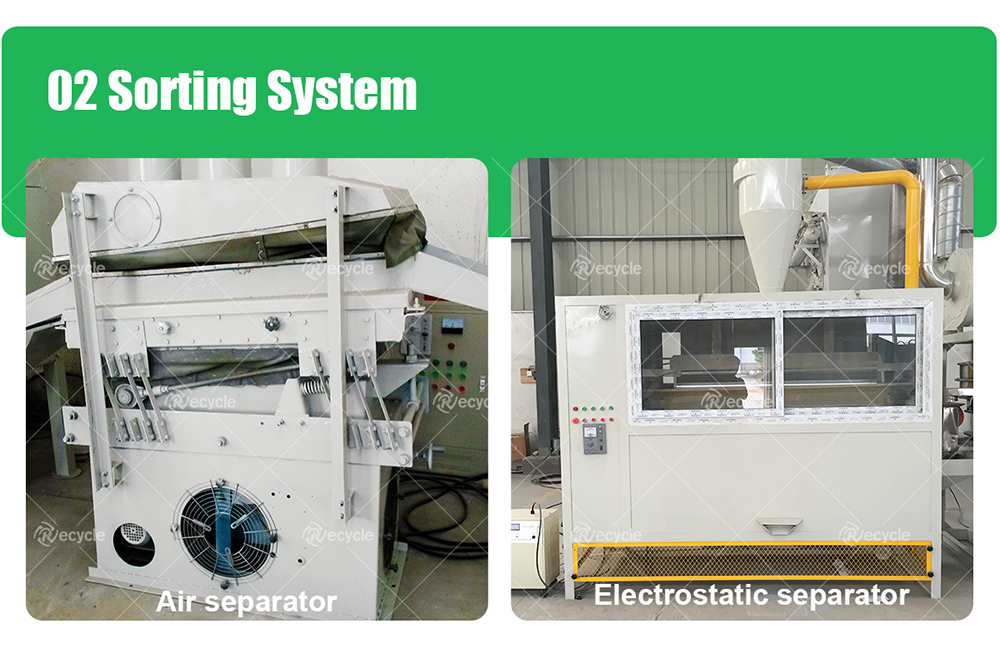 Automatic Scrap Cable Recycling Machine 28KW-95KW Waste Cable Recycling Machine
