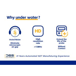 G-NDT Wire Rope Flaw Detector (Basic Model)