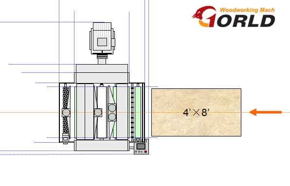 2-head Double-Side Sanding Line for MDF/ Plywood/ Partical Board