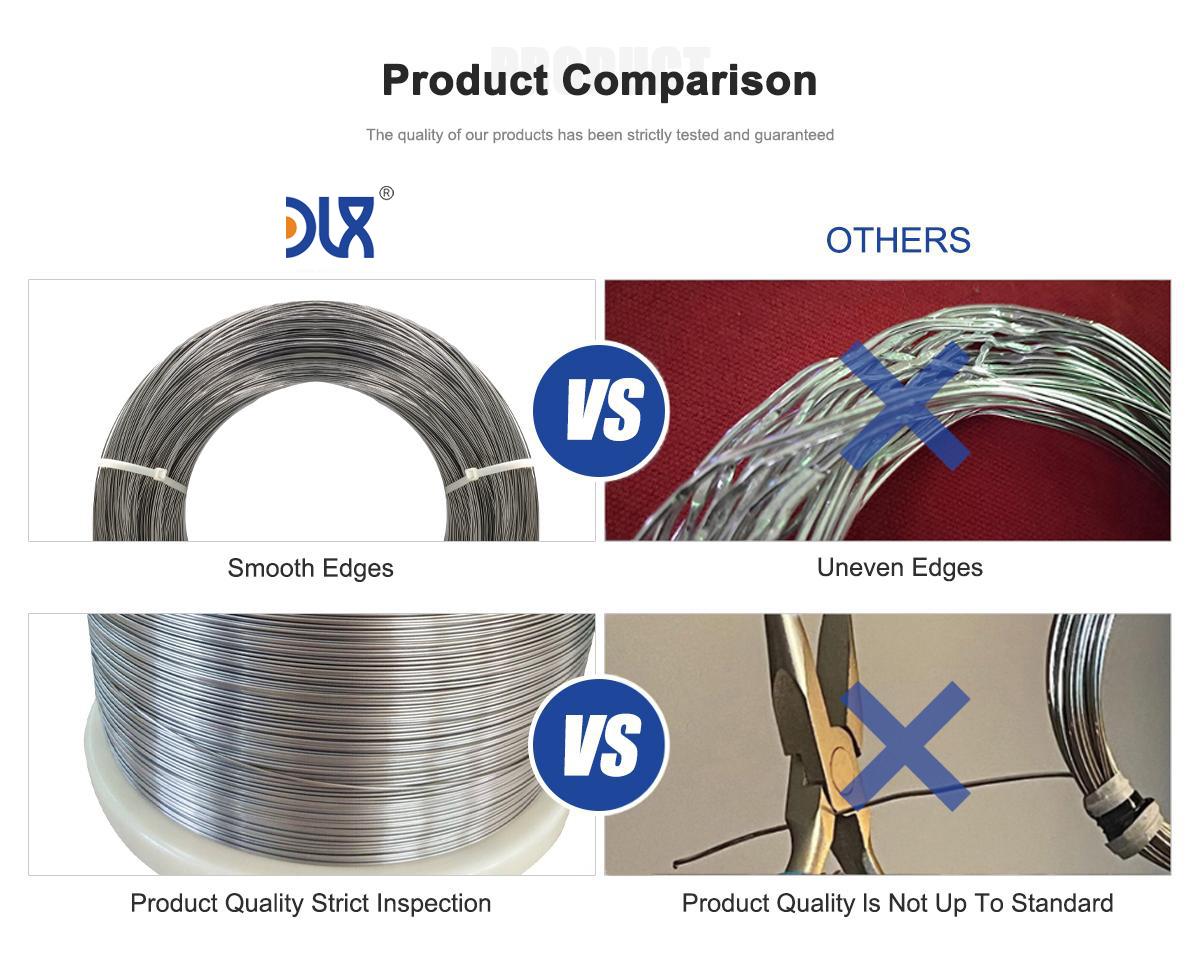 0Cr27Al7Mo2 Alloy Resistance Wire with Global Grade Equivalents