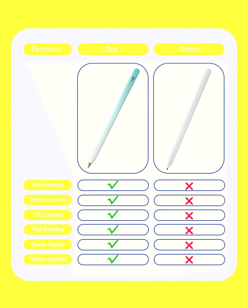 Blue Color Palm Rejection Rechargeable Stylus Pen Compatible With Ipad Mini Air