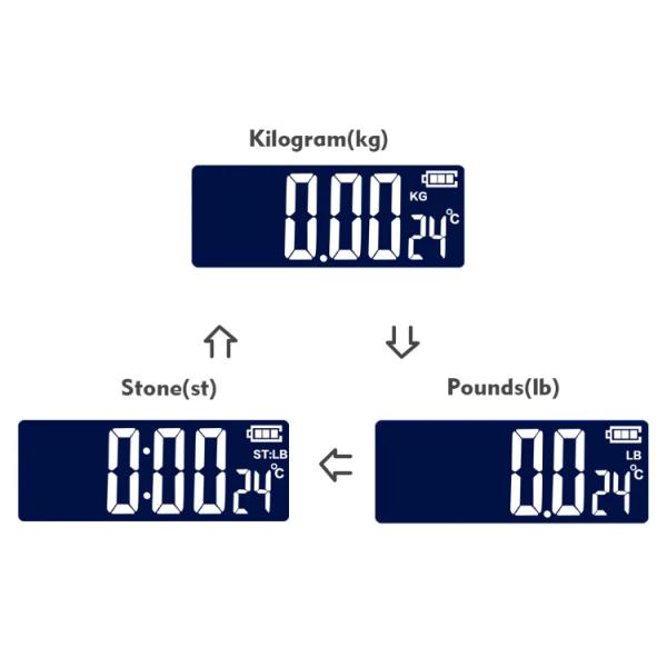 Intelligent Analysis Bluetooth Smart Body Scale with Household Bathroom and 180kg Maximum Weight Recommendation