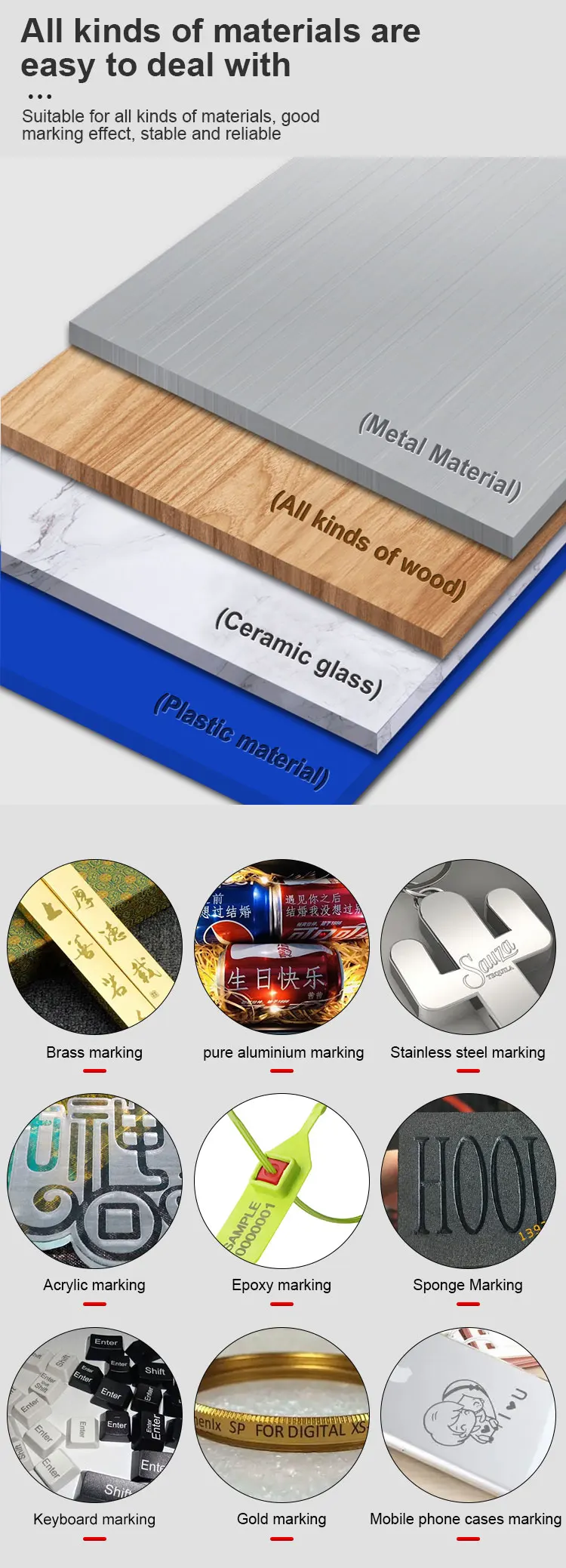 Desktop Mini Fiber Laser Marking Machine All In One MAX Raycus JPT 20W 30W 50W With Rotary Axis