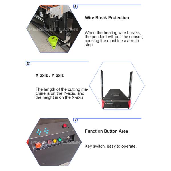 Automatic Vertical Table-type Hot Wire CNC 3D Foam Cutting Cutter Machine