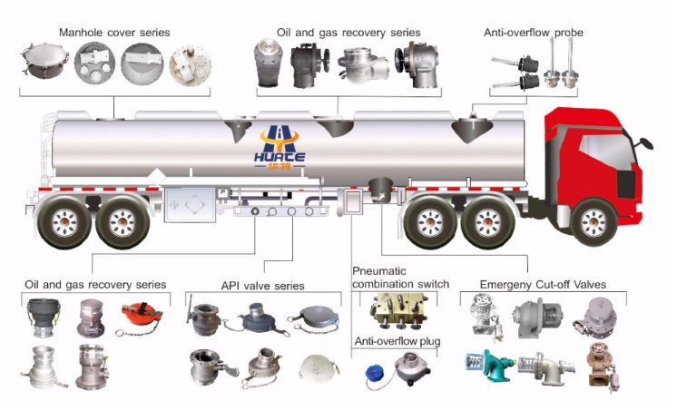 Nitrile Rubber/PTFE Seal Material Stainless Steel Oil and Gas Recovery Connector for Tank Trucks Top Performance