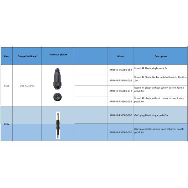 Plastic Valleylab Monopolar Footswitch IP68 Waterproof Electrosurgical Unit Footswitch