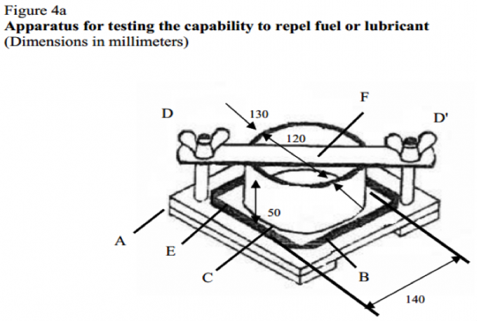 Stainless Steel Building Material Fire Tester For Ece R118 Annex 9 Test 0