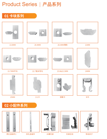 Solar Panel Rail Clamps In Apartments