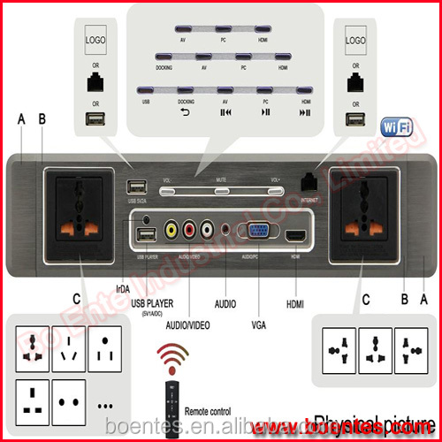 Hospitality Product Media Hub Panel/Hotel Wall Mounted Media sockets Panel