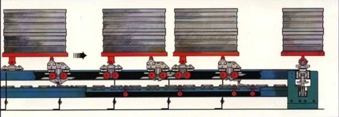 Reverse Accumulation Type Suspension Conveyor