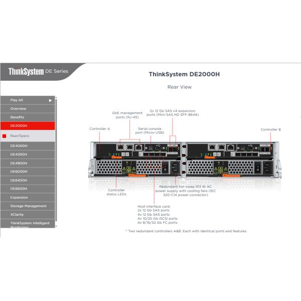 Lenovo ThinkSystem DE2000H 2U Rack Mount Hybrid Flash Array
