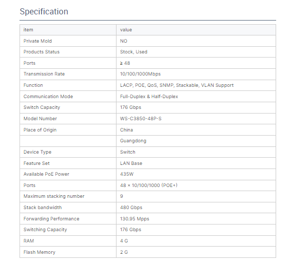 FortiSwitch FS-124F-FPOE 24xGE Network Switch with 10/100/1000Mbps and POE Support