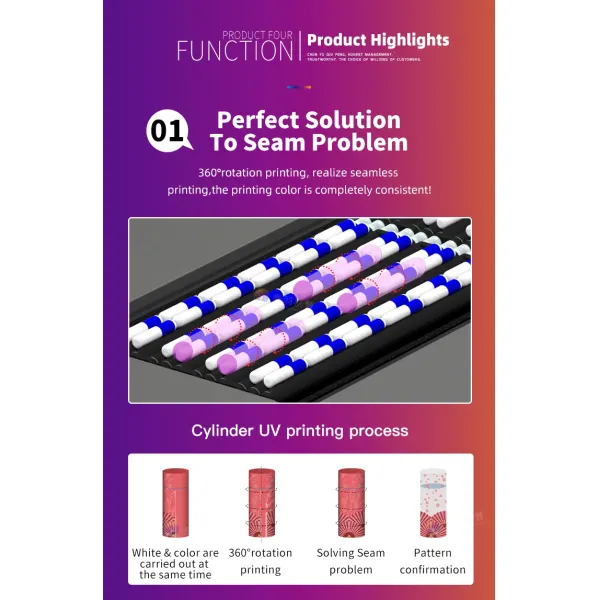 Cylindrical UV Printer - Final Product Examples