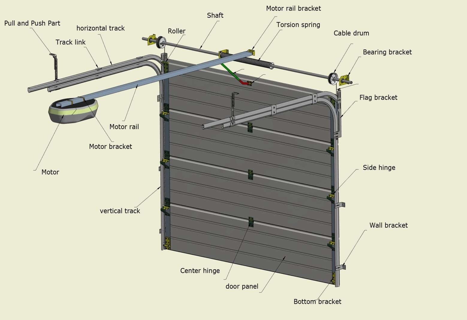 Automatic Vertical Lifting Sliding Overhead Gray Steel Insulated Sectional Door 50mm-80mm Thickness for Commercial Industrial Garage Warehouse Gate