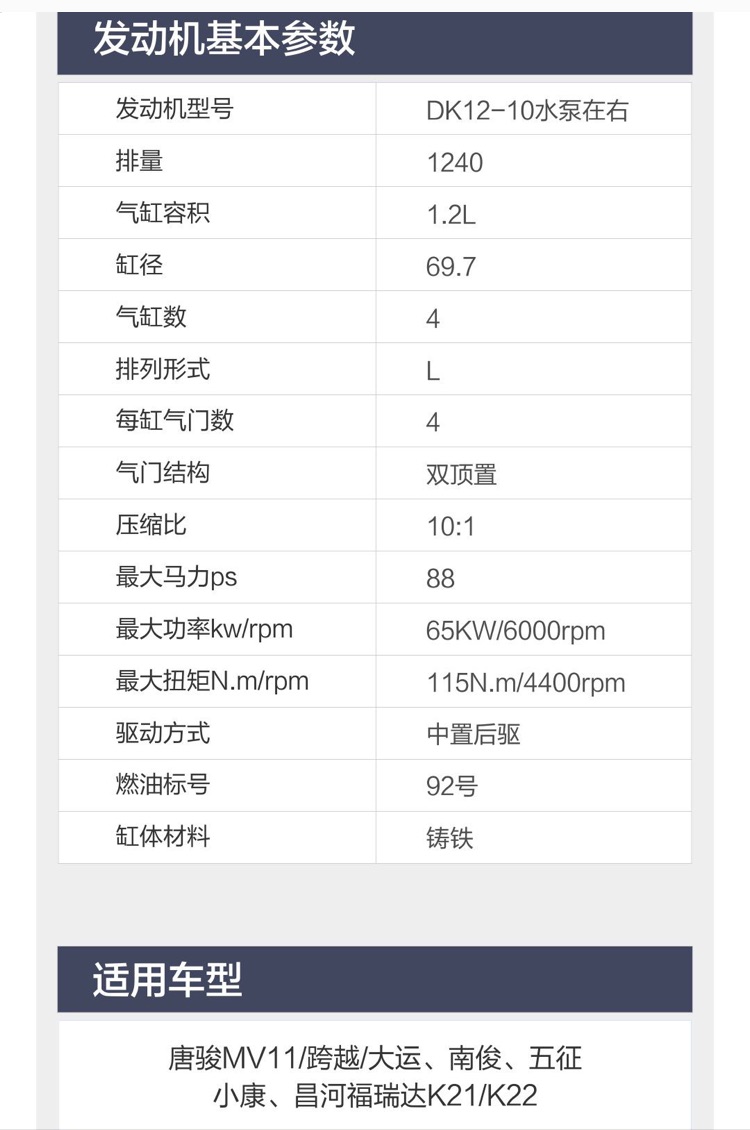 Customizable 1.5 Engine for JBC Brilliance Jinbei Four Cylinder DG15T Gasoline Engine