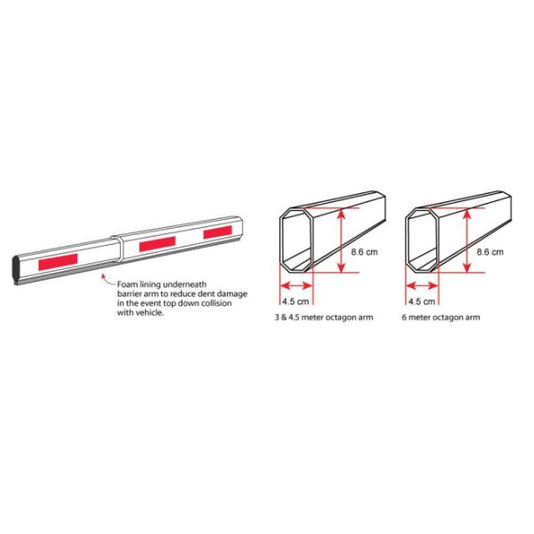 CE Retractable Boom Barrier Gate Accessories Adjustable Telescopic Arm