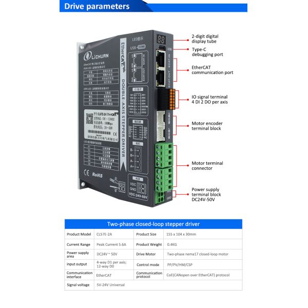 Lichuan 2-Axis DC Closed Loop Stepper Motor Drivers Controller Kit 0.72N.m 2Phase Nema17 DC24V~50V 1.2A 1000PPR