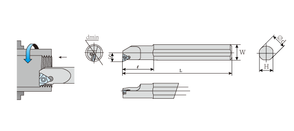 SNR/L Thread Turning Holder