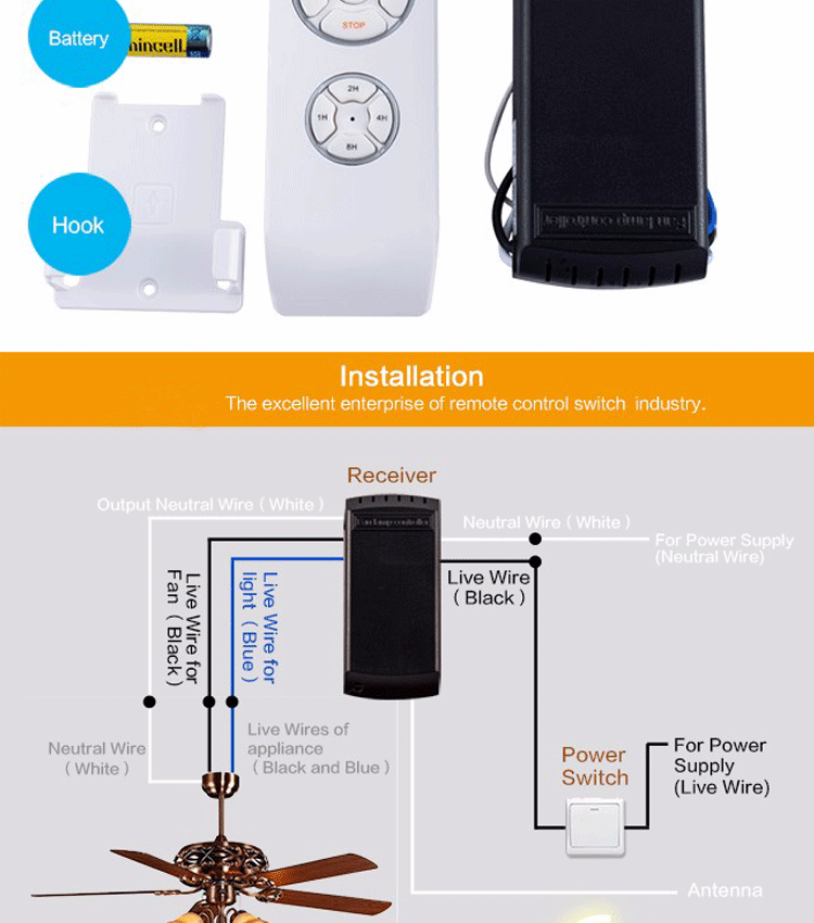 Upgrade Your Home with 1stshine Ceiling Fan 110V 120V 220V 240V DC Motor and 6 Speeds