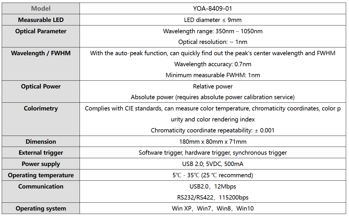 500mA Power Supply UV VIS Compact LED Optical Tester for Radiated Power and Efficiency