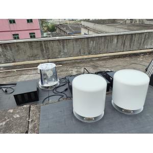 Deep Monitoring Drone Jammer System Providing Comprehensive Protection And