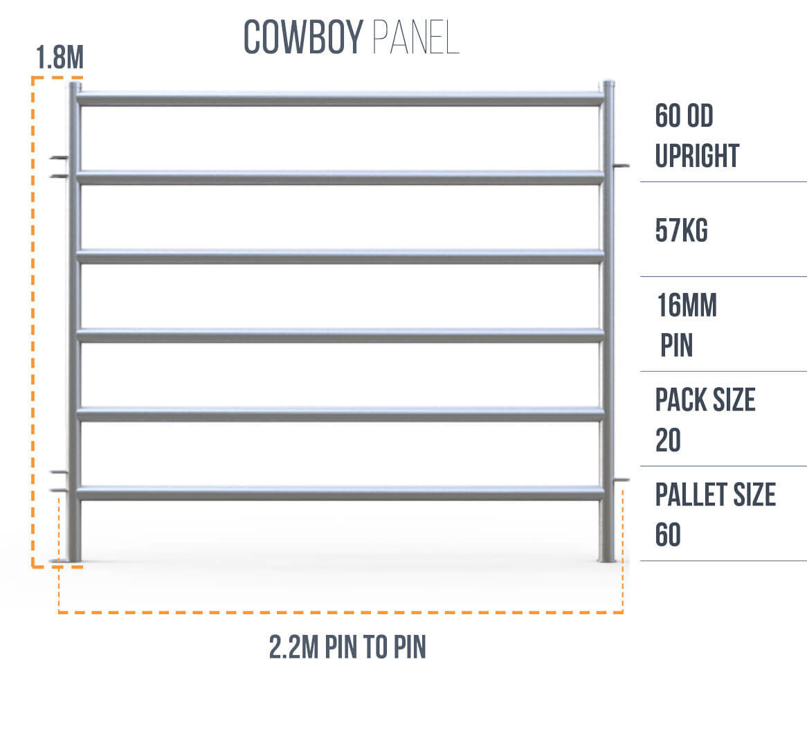 Horse Panels