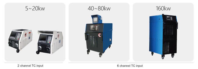 Digital Control Induction Preheating Welding PWHT Stress Relieving Machine