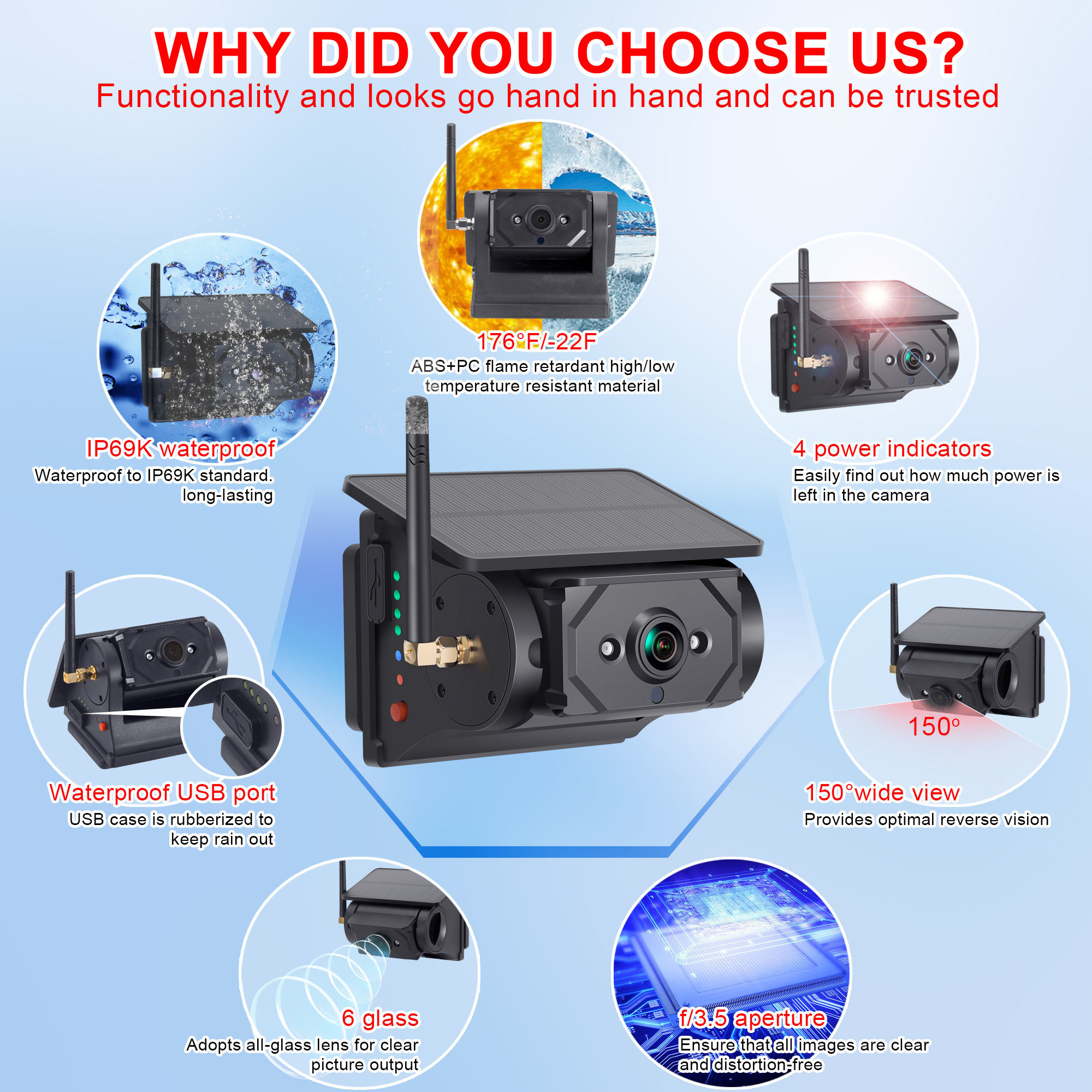 Solar Powered WiFi Backup Security System Waterproof CCD Image Sensor Dash Cam