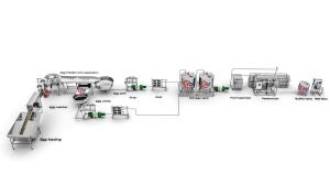 Quality Egg Breaking And Separating Machine / Liquid Egg Process Equipment for sale