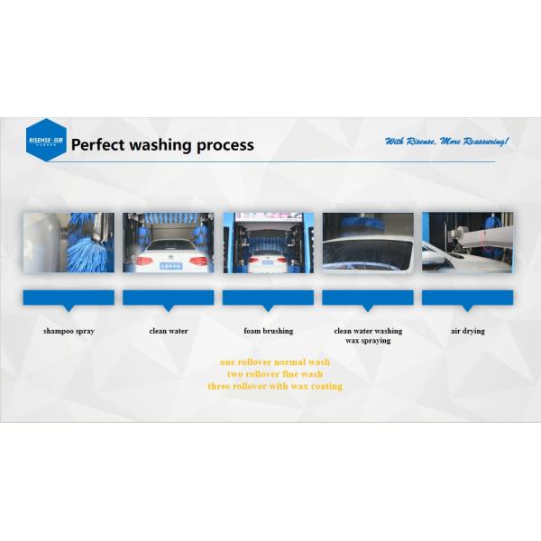 Risense Professional Manufacturer Big Car Washing Machine Automatic with air Dryer and Wheel Brushes
