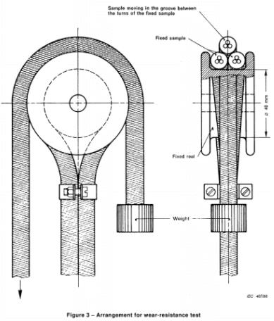 3 Working Station Cable Testing Equipment , Electric Wire Abrasion Test Apparatus