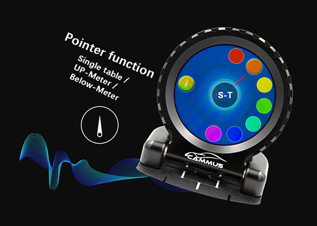 13 Parameters Car Gauge Meter High Resolutions 2 Dial Display