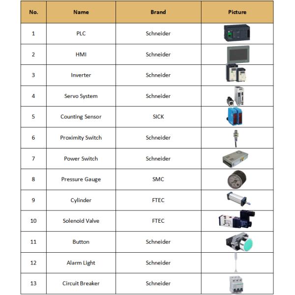 CCG1000-16TJ Intelligent Eco-Friendly Automatic High-Viscosity Filling Machine – Multi-Industry High-Efficiency Solution