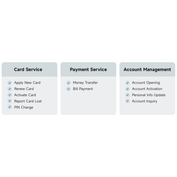 Wisecard Smart Teller Machine with EMV Standard and Touch Screen Multi-Function