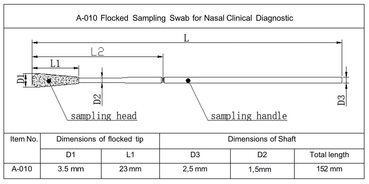 Flocked Anterior Nares Nasal Swab For Clinical Diagnostic