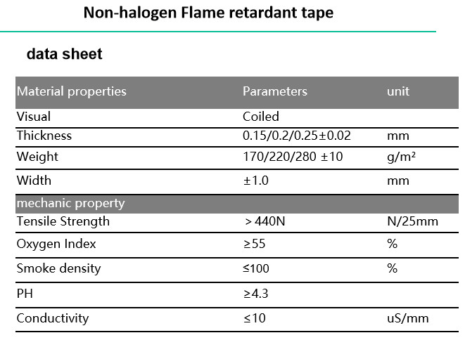 Flame Retardant Tape Cable Material And Accessory Wrapping Material Non Halogen