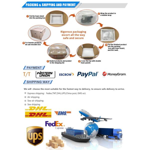 TM200C40R Schneider M200 Plc Programmable Logic Controller Integrated