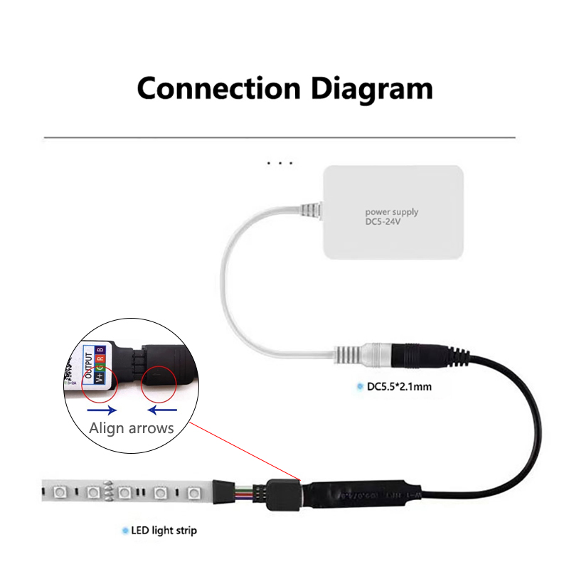 144W LED Strip Smart Controller Colorful Wireless Music Mode Control Type