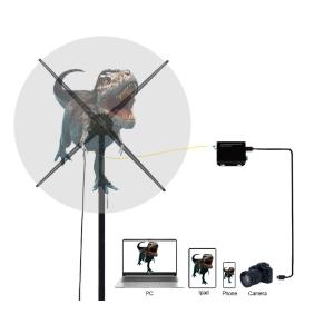 New Technology 100cm 3D LED Fan Hologram Hdmi-input Computer Hdmi-input