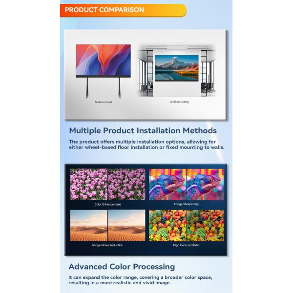 HD Waterproof Portable Modular LED Display Panels interactive P0.9 10x10 DJ Booth