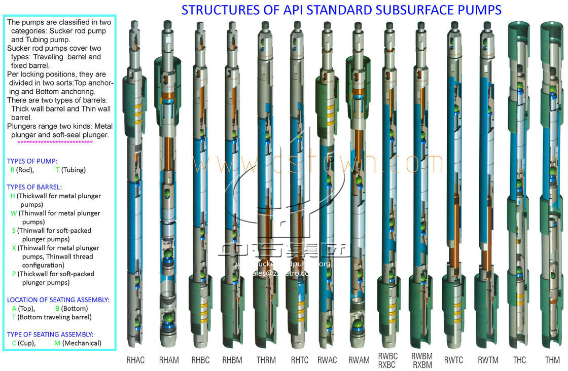 Environment Friendly Tube Well Pump Large Production