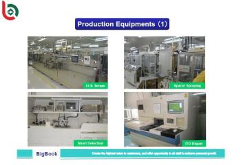 Dongguan Bibuke Electronic Technology Co., Ltd.