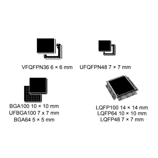 STM32F103V8T6 32 Bit MCU Microcontroller Unit LQFP100 Cortex M3 64KB 20KB RAM