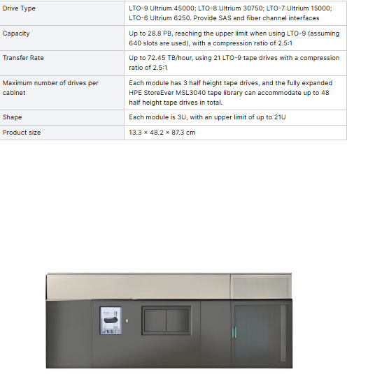 New Q6Q63A StoreEver MSL3040 Scalable Library Expansion Module Tape Library Storage Q6Q63A With Good Price