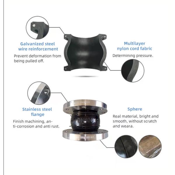Single Sphere Rubber Expansion Joint DN50–DN600 Flexible Pipe Connector with Flange Ends