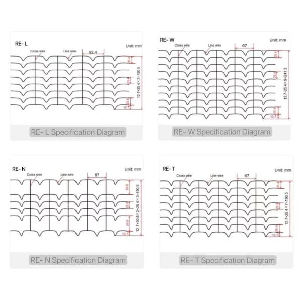 Durable Galvanized Wire Pipeline Reinforced Mesh RE-T Eight Lines