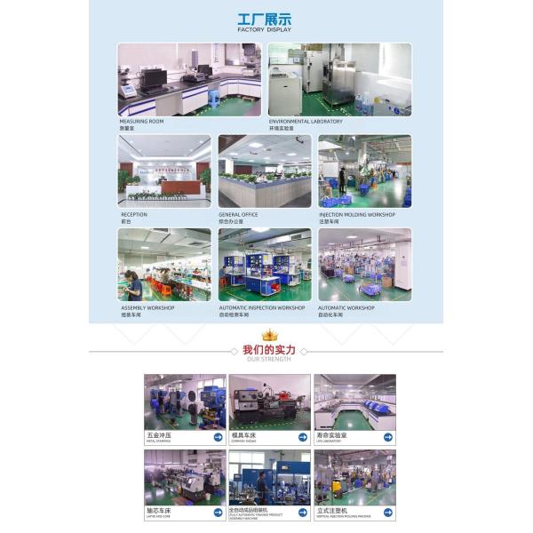 Hollow Shaft Magnetic Encoder with Analog Signal Output